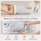 Sacchetto Pane Premium™