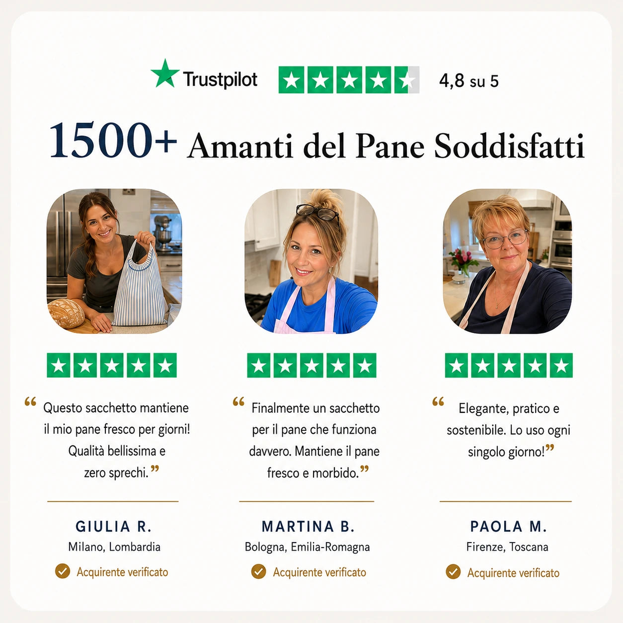 Sacchetto Pane Premium™